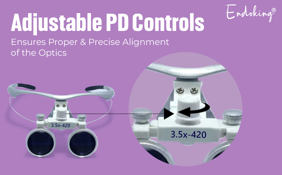 Endoking Dental Loupes with Plastic Frame LED Headlight Free (3.5X