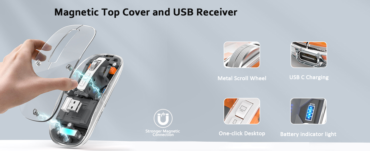 Wireless Bluetooth5.1&2.4G Mini Lightweight Mouse,Transparent Clear