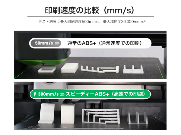 eSUN ABS PRO ラピッド3Dプリンタ用 フィラメント 8個セット Amazon.co.jp: eSUN ABS PRO ラピッド3Dプリンティング