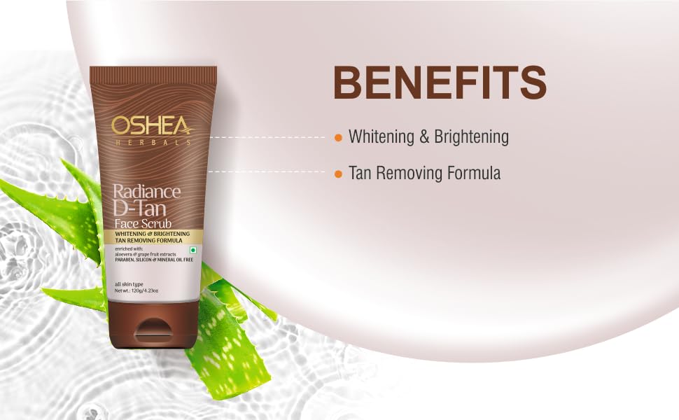benefits 