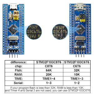 Small manufacture image 1