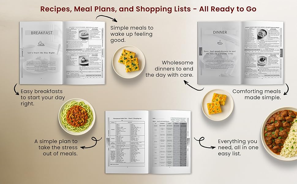 Flavors of menopause and Anti-Inflammatory diet Module 3
