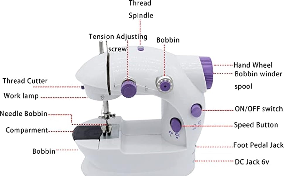 Luximal Mini Sewing Machine For Home Tailoring with Table Set Portable