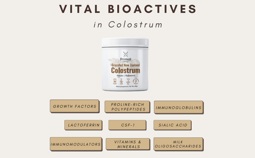 bioactives