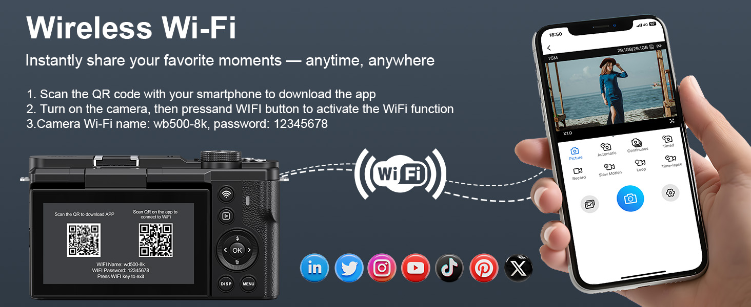 cameras