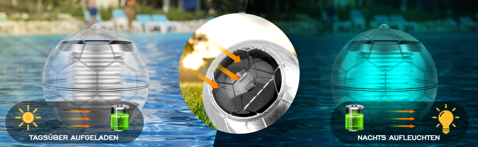 54+ Schwimmkugel Solar Teich, Wir vergleichen für sie die besten