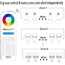 milight remote group control rgb cct led light bulb