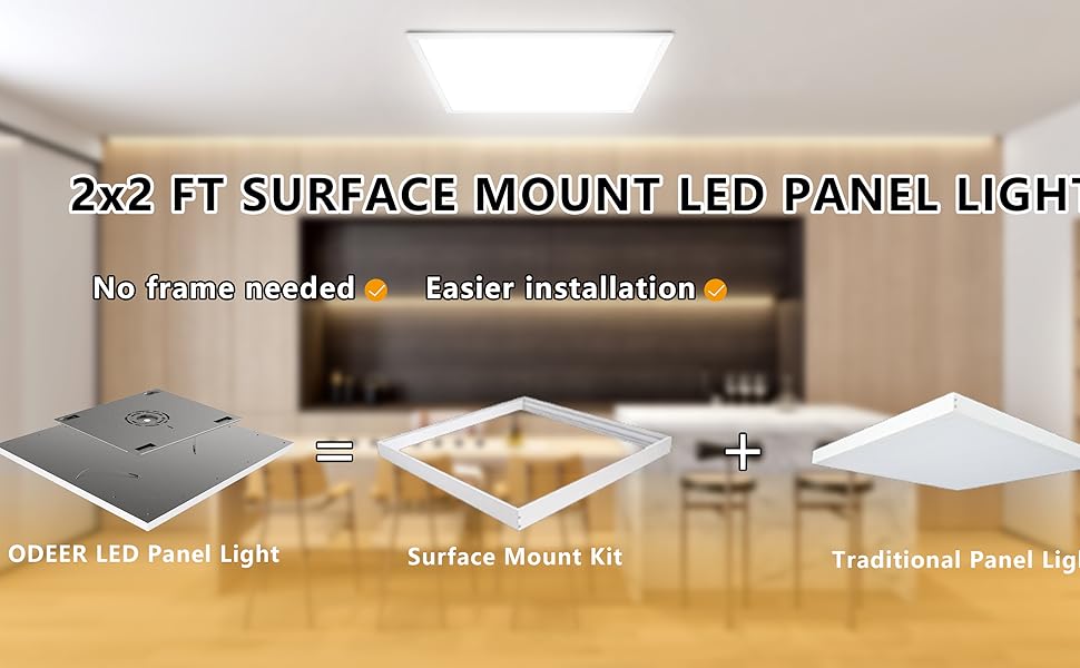 2x2FT SURFACE MOUNT LED PANEL LIGHT