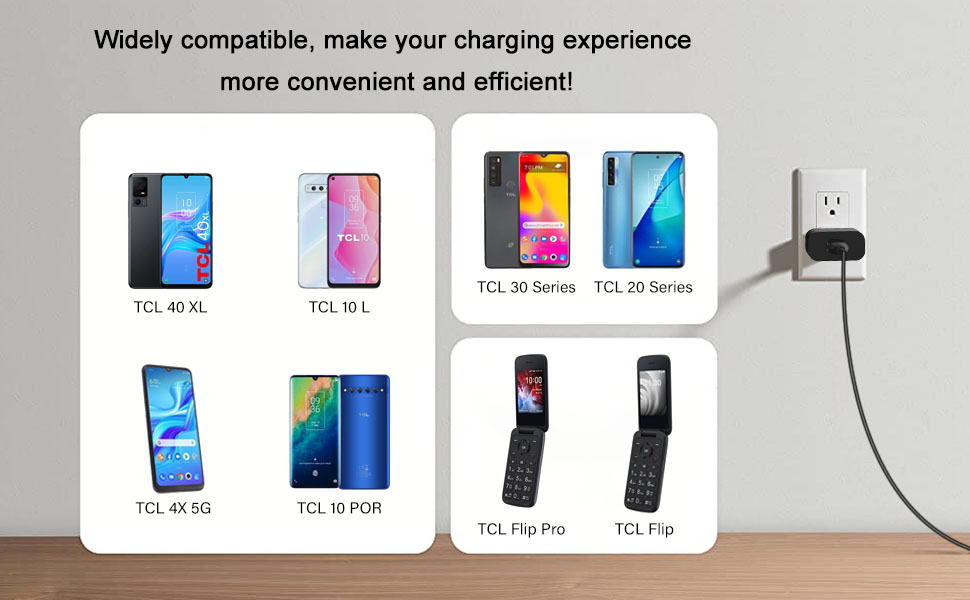 Fast Wall Charger for TCL 