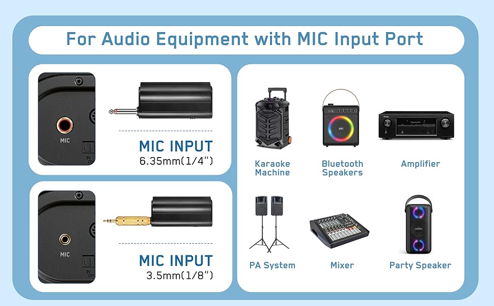 Wireless Microphone Usage