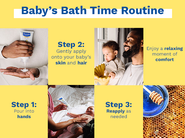 CC Nourishing Body Lotion