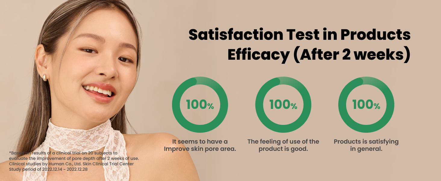 Test Results (Improvements)