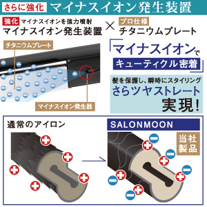 Amazon Salonmoon ストレート ヘアアイロン 24mm 15mm Newモデル チタニウムプレート 新搭載 ストレートアイロン フローティング クッション プレート プロ仕様 80 最高温度 230 デジタル温度表示 海外対応 メーカー正規品 一年間保証 24mm プレート