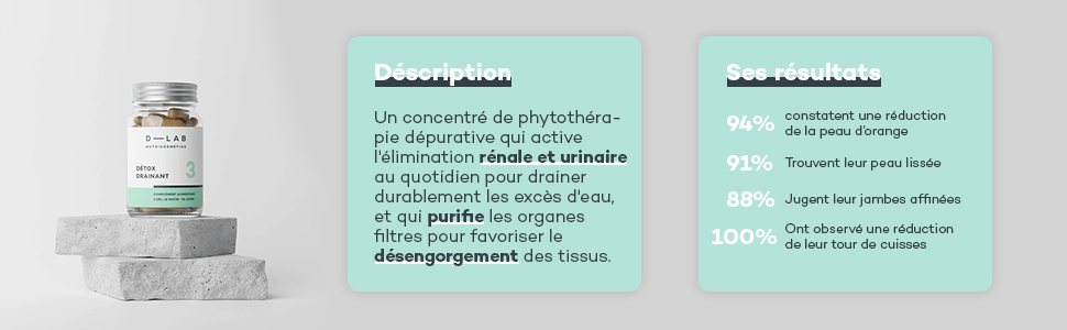 Détox drainant - D-LAB