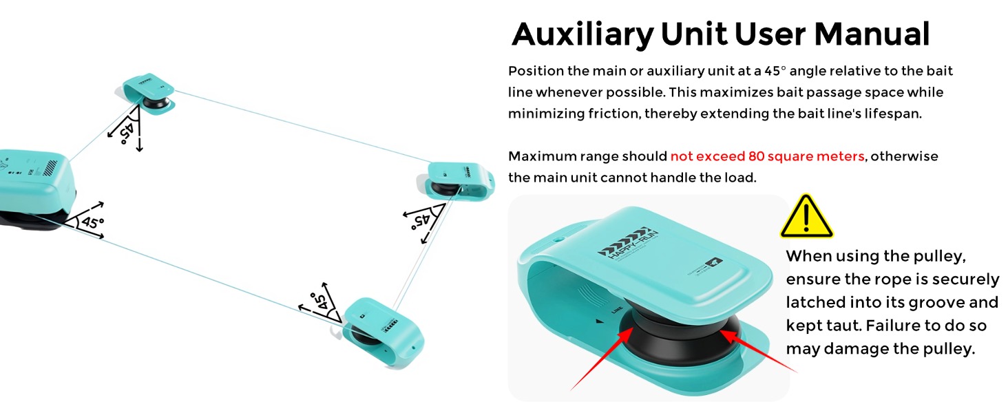 Auxiliary Unit