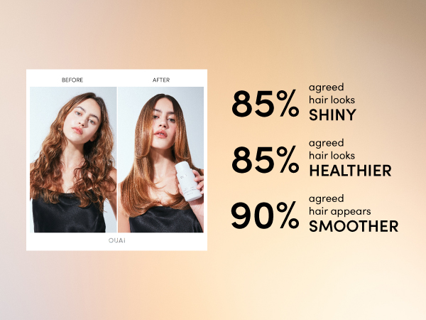 people who use hair gloss agree their hair looks shiny healthier and smoother than before