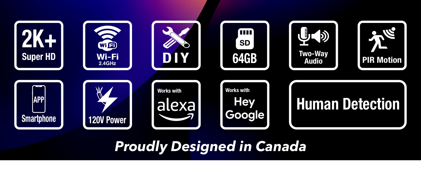 Floodlight Security Camera Outdoor for Home