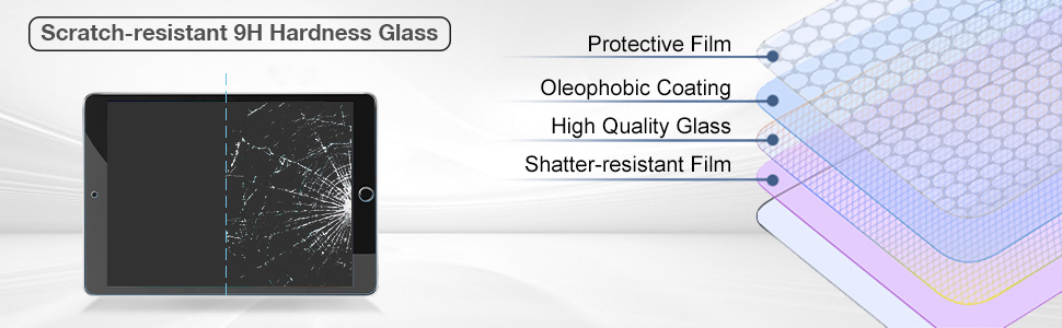 Procase-IPAD102-2Glass