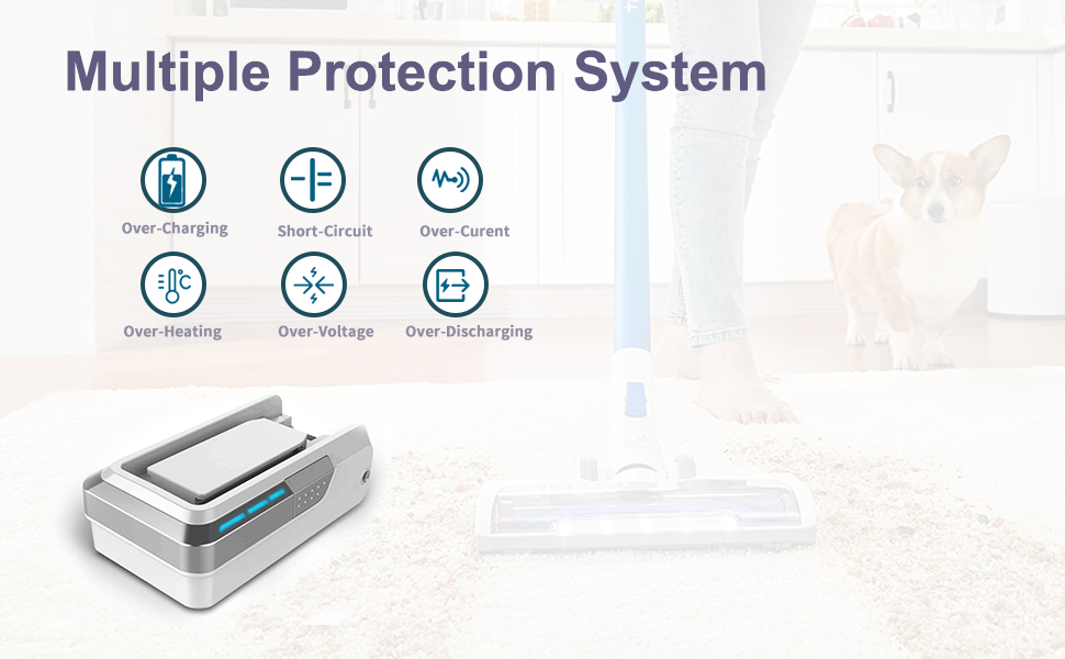 Szxtdzsw 21.6V 3.0Ah Replacement for Tineco A10 Battery