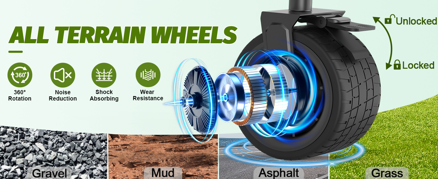 All-terrain wheel diagram showcasing adaptability on gravel, mud, asphalt, and grass. Features noise reduction, shock absorption, heat resistance, and locking mechanism. Cross-section reveals internal components.