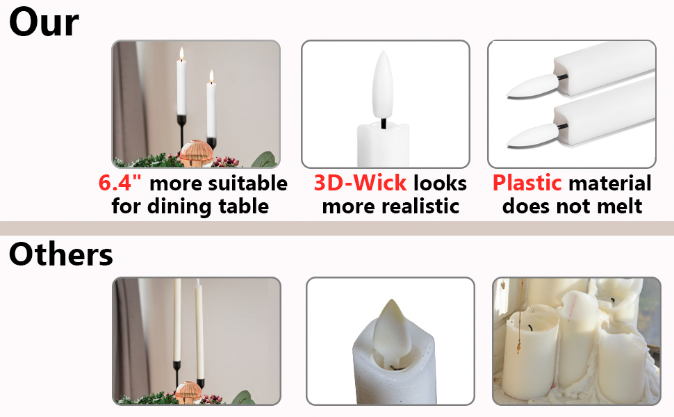 Yeelida Battery Operated Flameless Taper Candles with Two Remote Timer