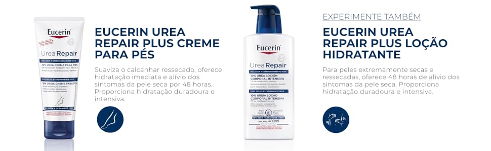 Recomendação de produtos da linha UreiaRepair