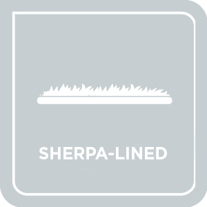 Sherpa Lining