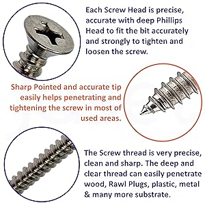 Precise and Deep Clear Thread and Screw Head
