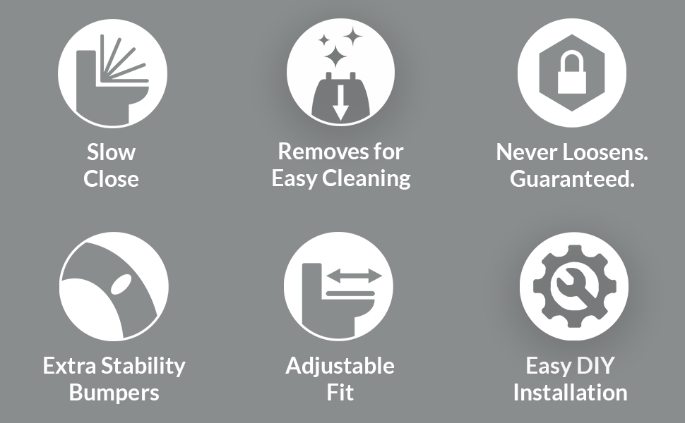 Hinges remove for easy cleaning, durable plastic seat resists chips and scratches, easy installation