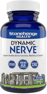 Dynamic Nerve