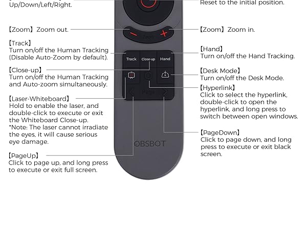 OBSBOT スマート・リモコン Amazon.com: OBSBOT Tiny 2 Remote Control, Smart Remote for