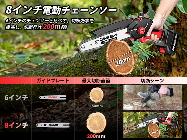 えいこちんページ ※他の方は購入できません 工進 スマートシリーズ 充電式伸縮ポールヘッジトリマー 18V