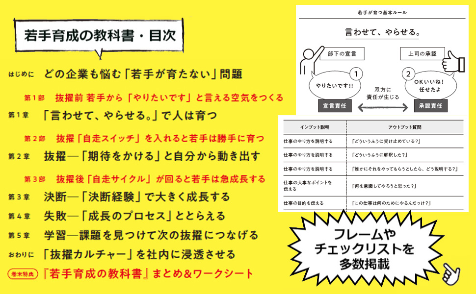 Amazon.co.jp: 若手育成の教科書――サイバーエージェント式 人が