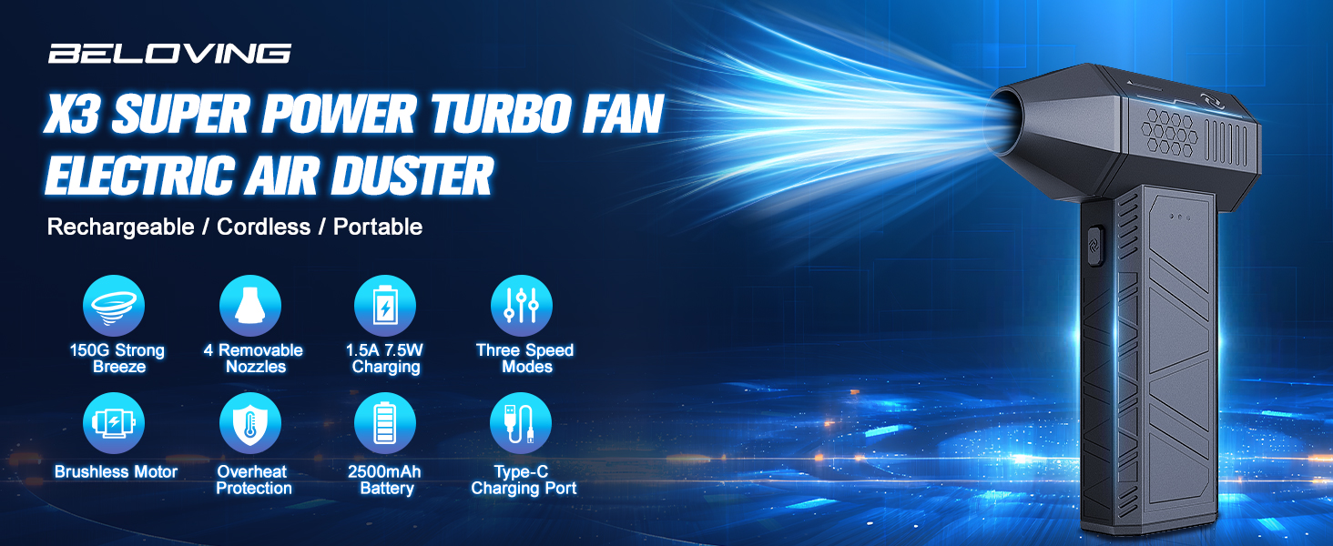 Compact High Pressure Wind Electric Duster Brushless Rechargeable Portable