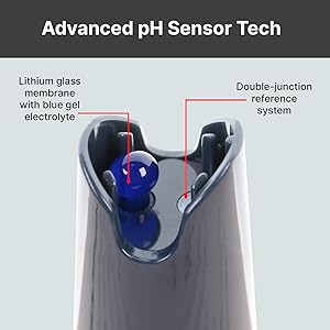ph sensor tech