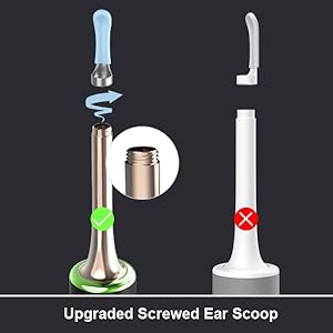 Updated screwed