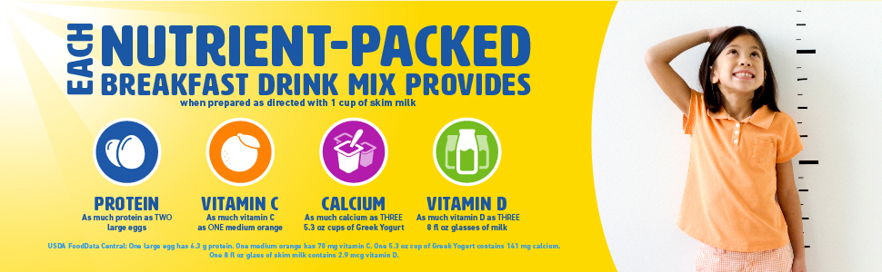 Carnation Breakfast Essentials 