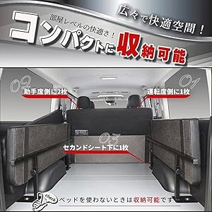 新車取り外し　200系ハイエース（5ドア車）　リアシートベルト 1組（2個） 新車取り外し 200系ハイエース（5ドア車） リアシートベルト 1組