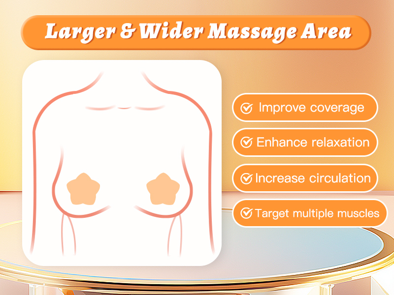 warming lactation massager breastfeeding breast massager for clogged ducts Masajeador de bombeo
