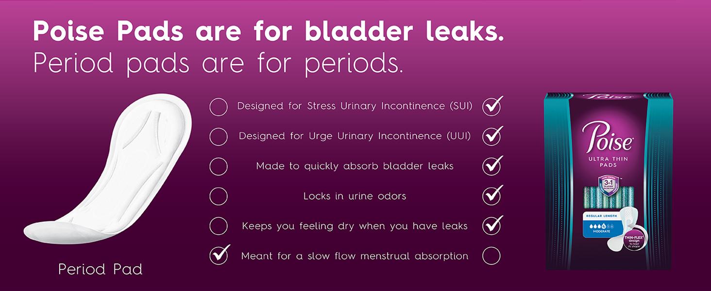 Poise Ultra Thin Incontinence Pads, Light Absorbency, Regular Length