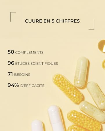 Cuure 5 Figures