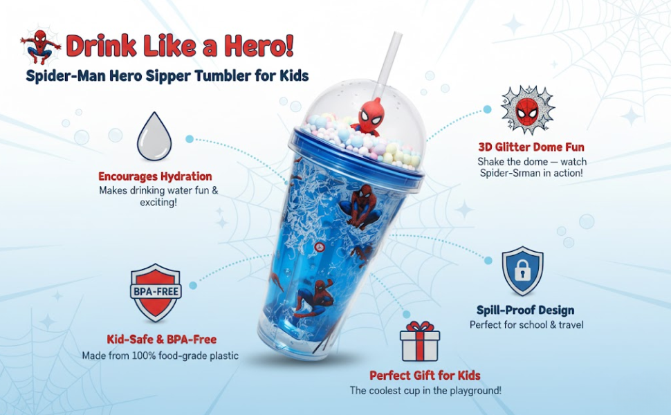 spiderman sipper 4