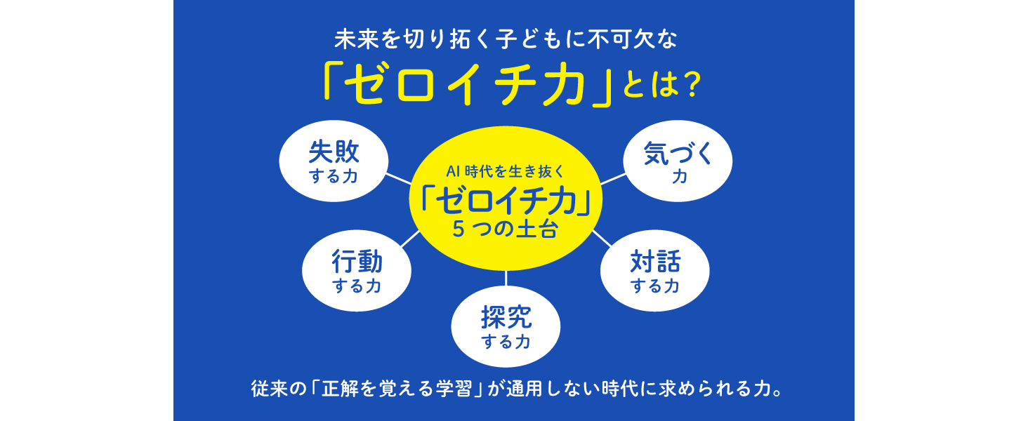 未来を切り拓く子どもに不可欠な「ゼロイチ力」とは?