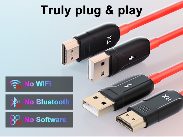  Wireless HDMI Extender Kit