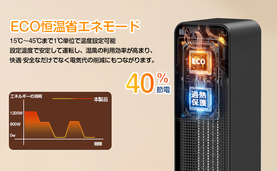 電気ファンヒーター