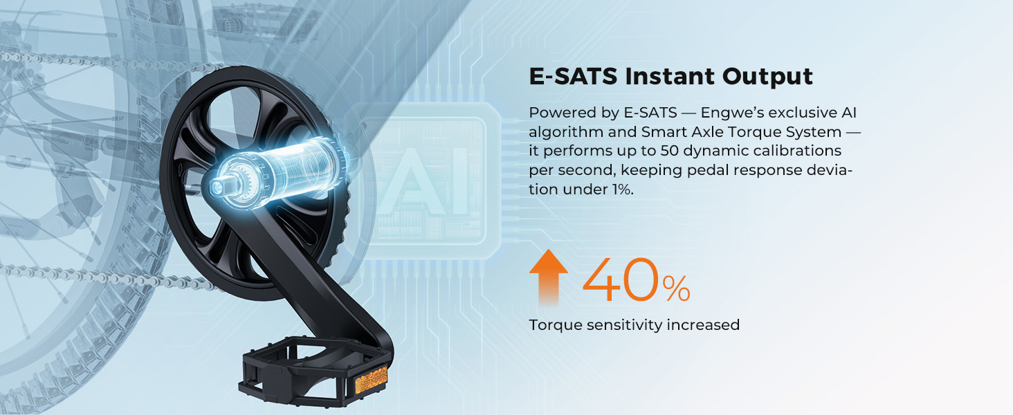 Der Text lautet „E-SATS Instant Output“. Mehrere braune, trommel- oder spulenförmige Objekte aus Holz, die nacheinander dargestellt sind und Rotations- oder Bewegungsmuster zu demonstrieren scheinen.