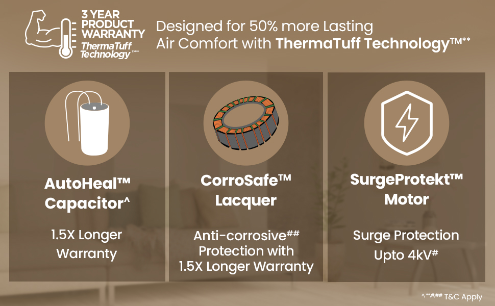 Bajaj Classico 12S1 1200mm Marathon Blue Ceiling Fan