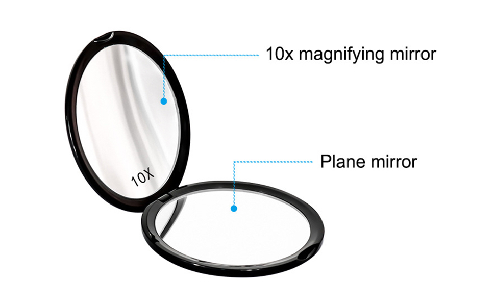 Mokoze Round Compact Mirror, Portable Mirror 1X/10X