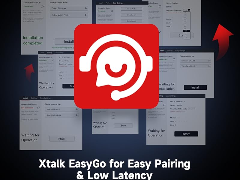 Synco xtalk, xtalk x2,Synco xtalk x5