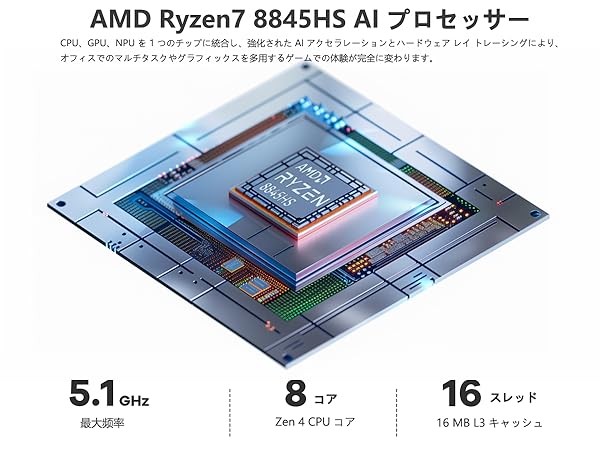 Amazon.co.jp: Beelink SER8 ミニPC AMD Ryzen 7 8845HS AI